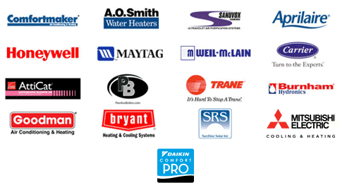 Heating & Cooling Top Brands
