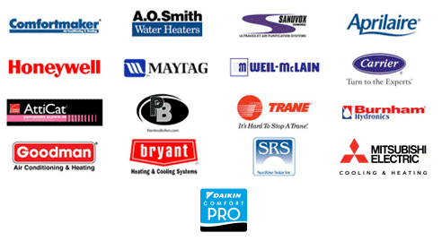 Air Conditioner Maintenance & Repair Chicago