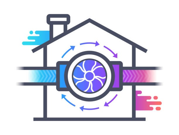 How Does An HVAC System Work?
